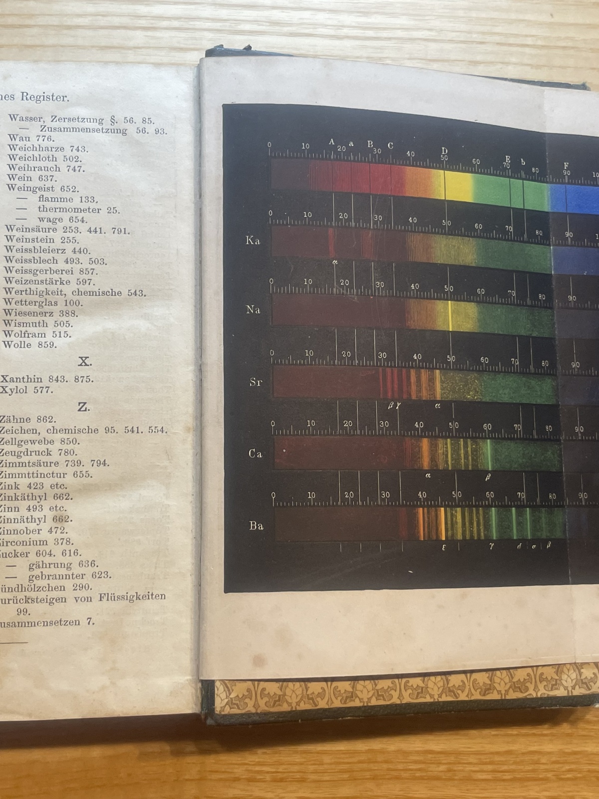 Schule der Chemie - J.A. Stöckhardt 1881