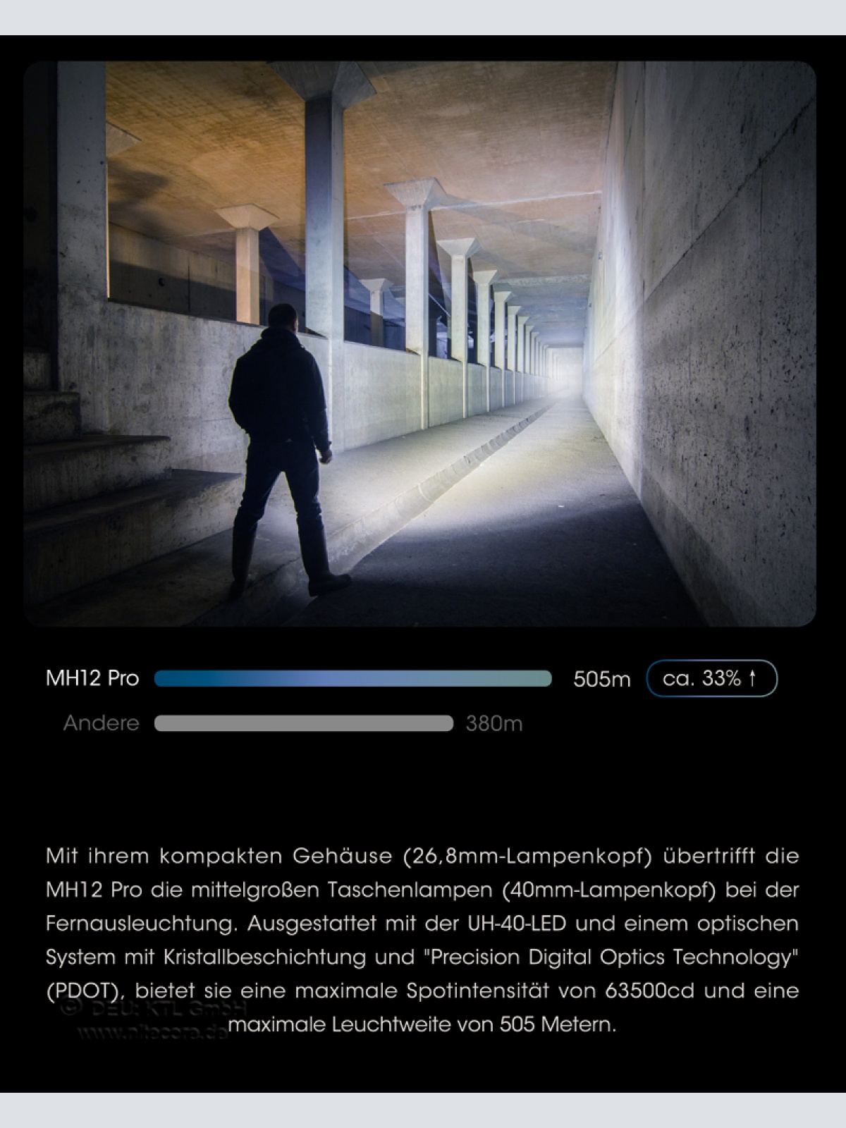 Taschenlampe Nitecore MH12 Pro - 3300 Lumen, UHi 40 LED