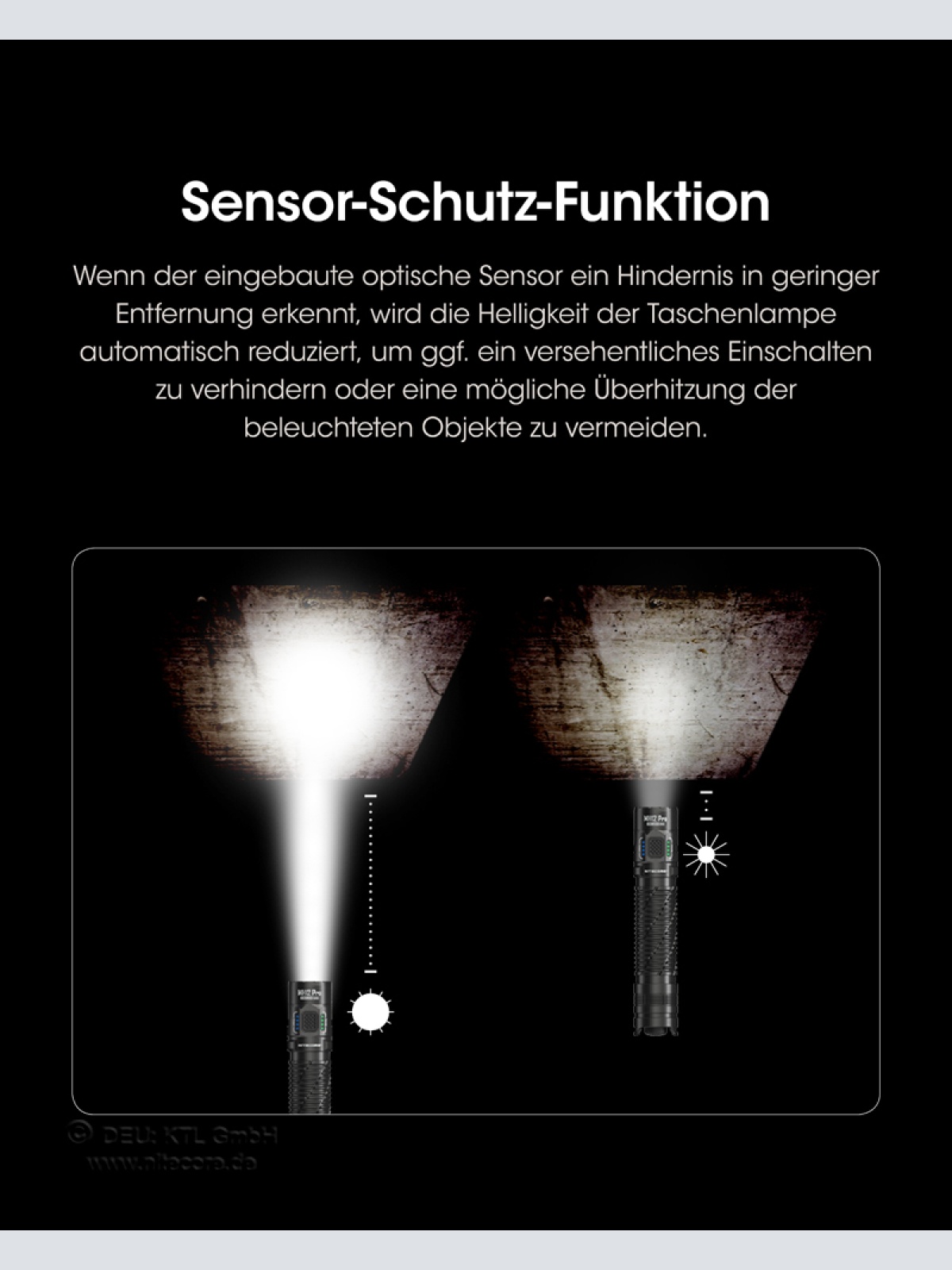 Taschenlampe Nitecore MH12 Pro - 3300 Lumen, UHi 40 LED