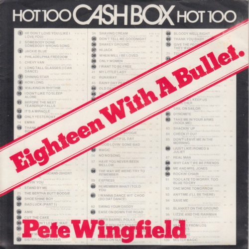 Vinyl / Pete Wingfield - Eighteen With A Bullet