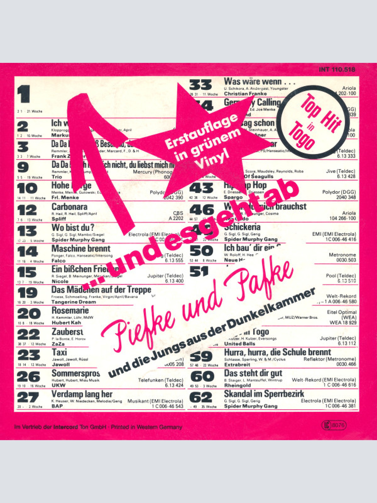 Vinyl / Piefke Und Pafke Und Die Jungs Aus Der Dunkelkammer* - ...Und Es Geht Ab