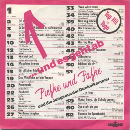 Vinyl / Piefke & Pafke Und Die Jungs Aus Der Dunkelkammer - ...Und Es Geht Ab