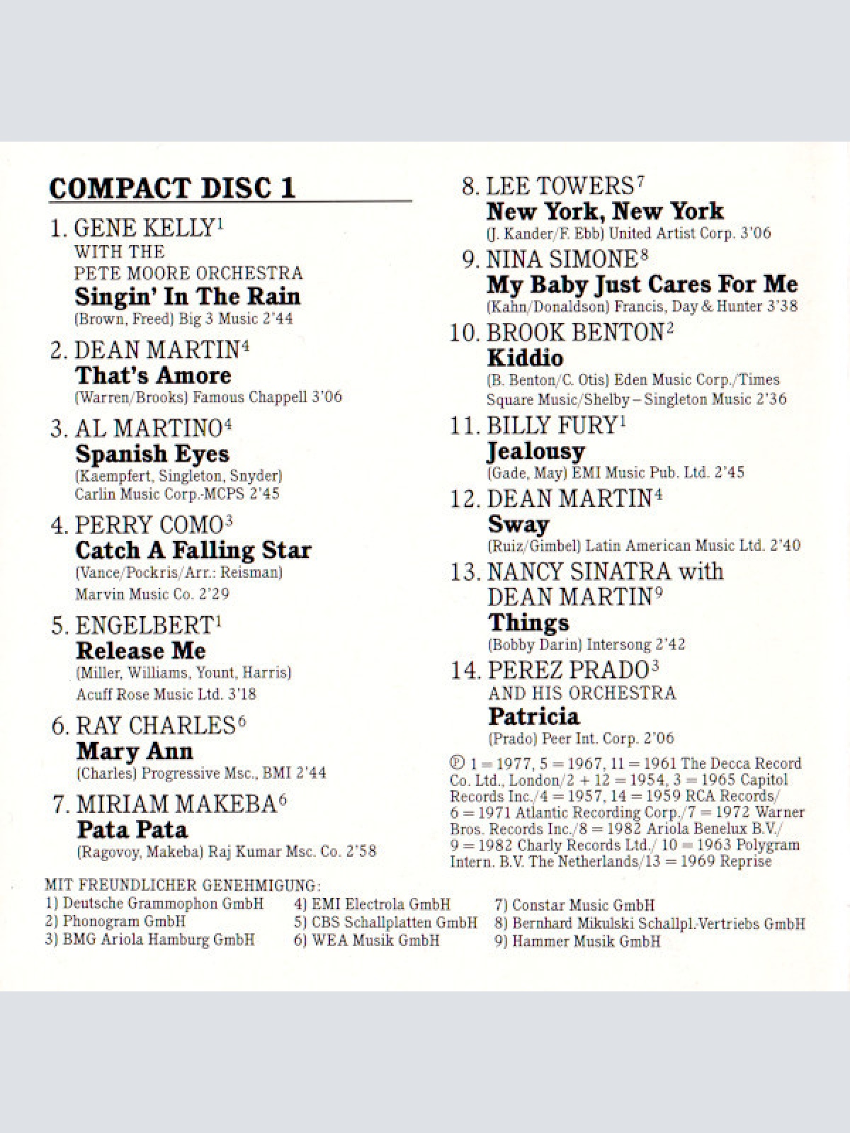 CD / Various - Singin' In The Rain