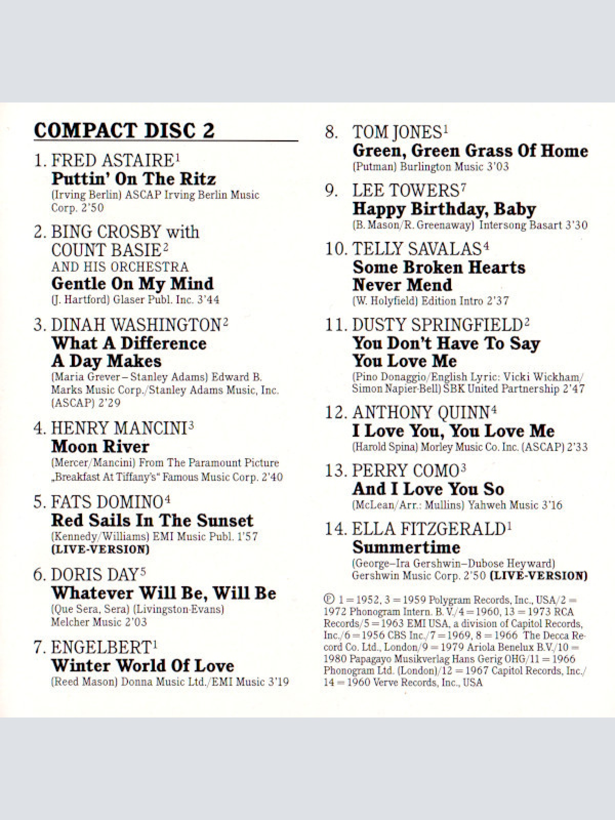 CD / Various - Singin' In The Rain