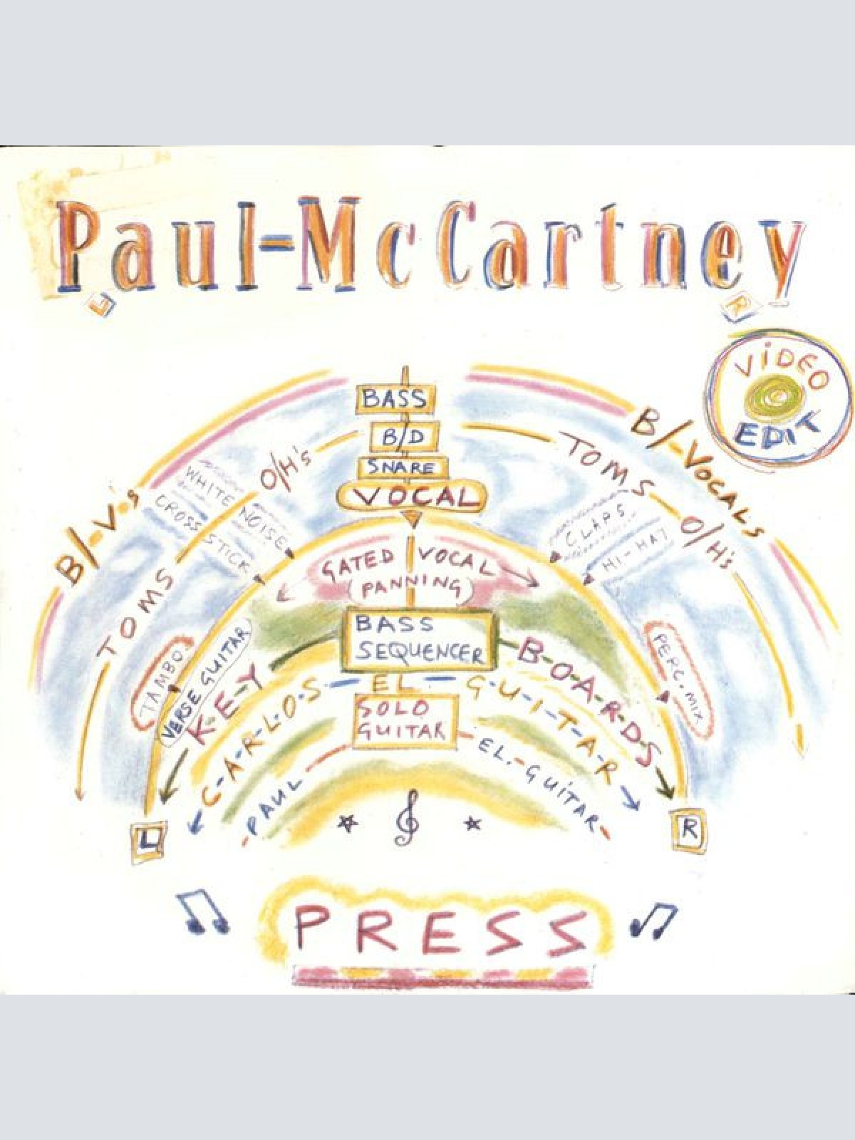 Vinyl / Paul McCartney - Press (Video Edit)