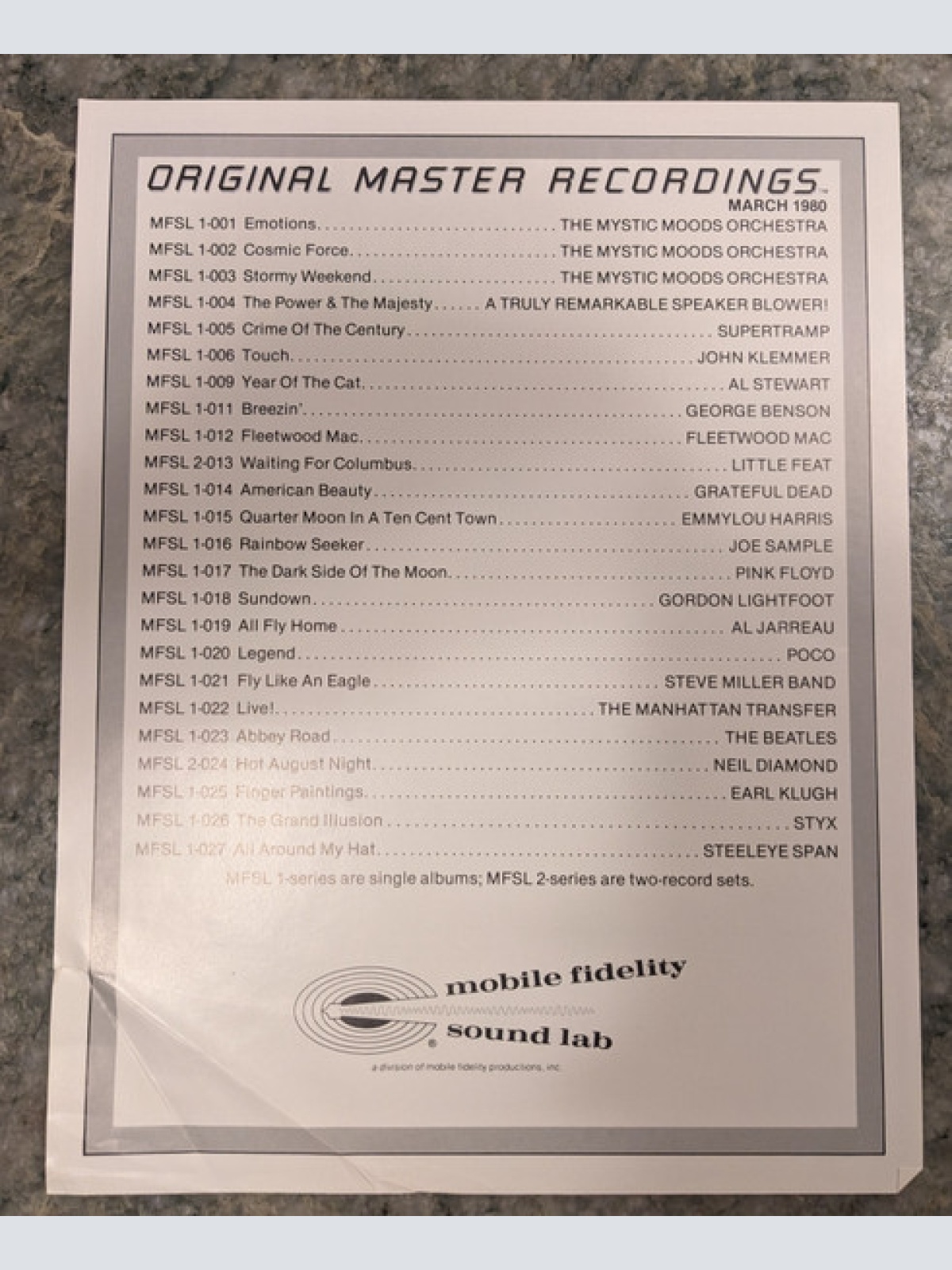 Vinyl / The Beatles - Abbey Road