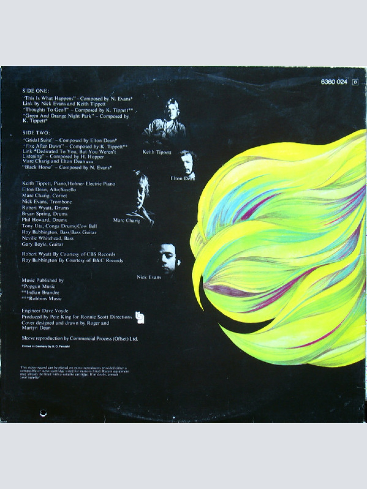 Vinyl / The Keith Tippett Group - Dedicated To You, But You Weren't Listening