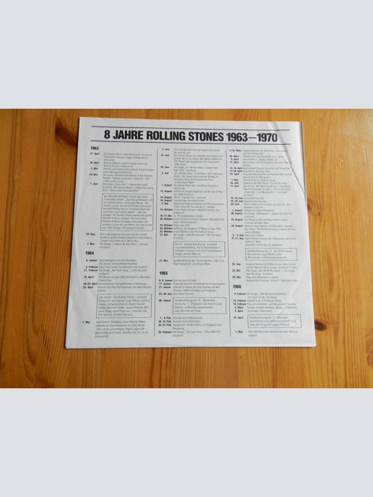 Vinyl / The Rolling Stones - The Rolling Stones Story Volume 2