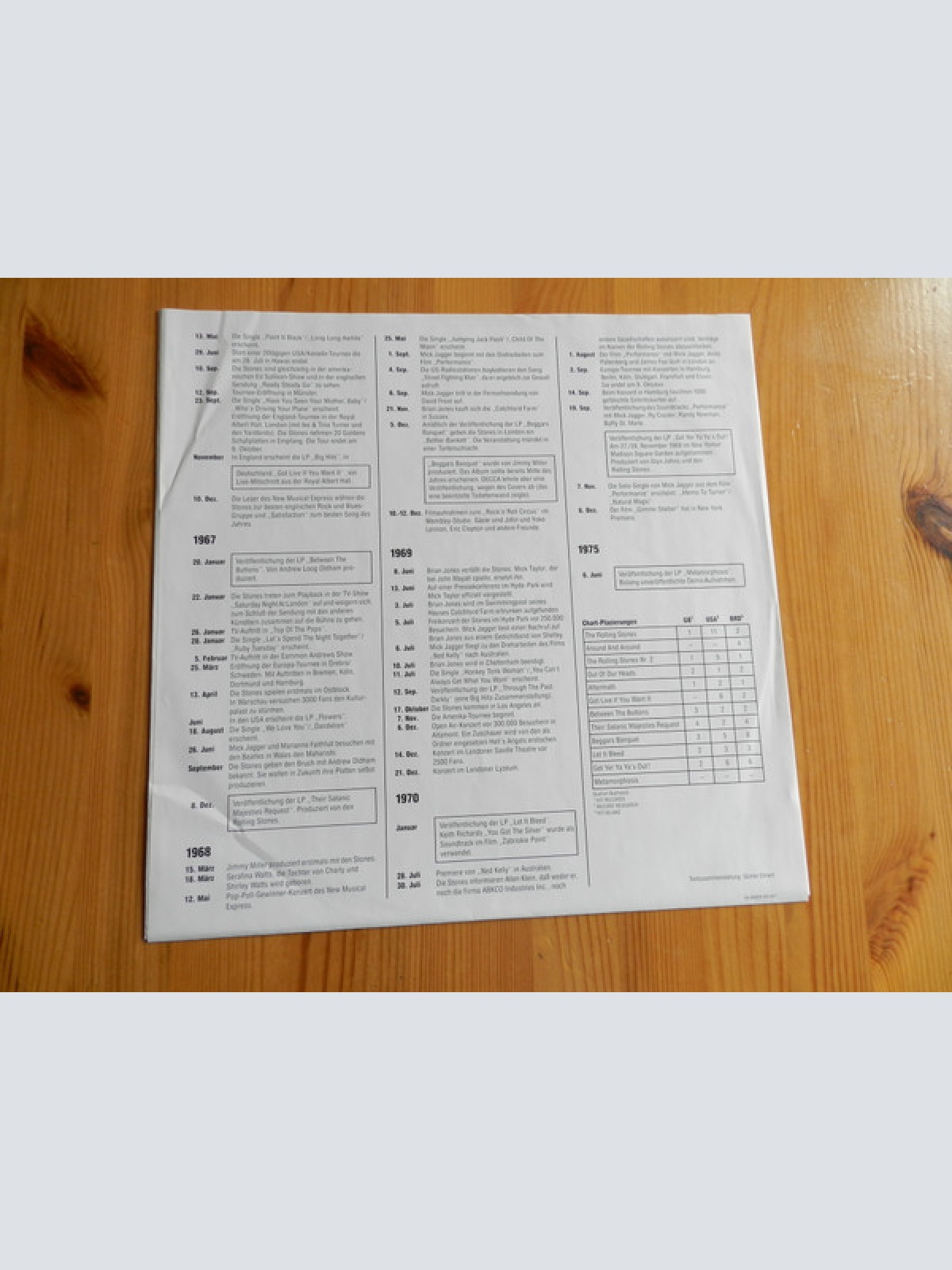 Vinyl / The Rolling Stones - The Rolling Stones Story Volume 2