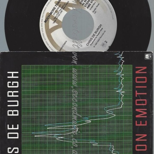 7"  Chris de Burgh  High On Emotion