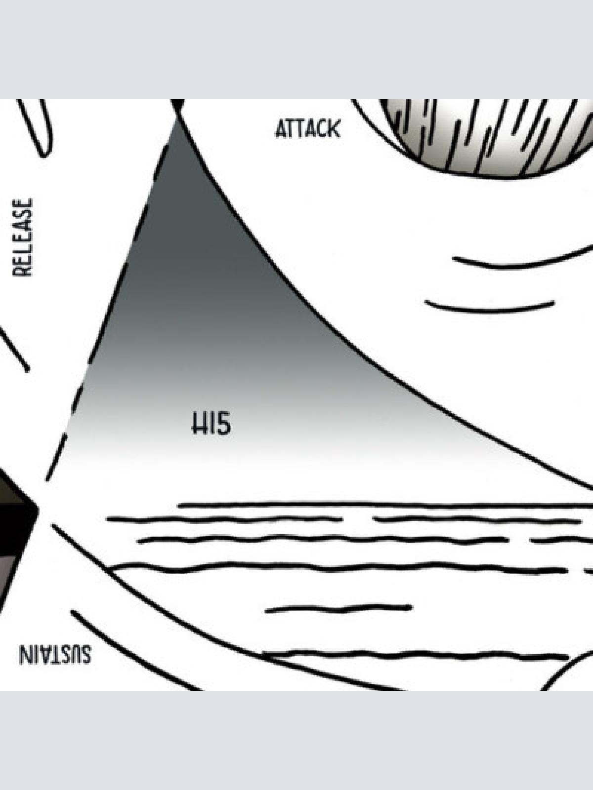 CD, Album HI5 (3) - Attack Decay Sustain Release