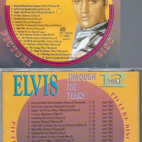CD--ELVIS THROUGH THE YEARS RETURN TO SENDER