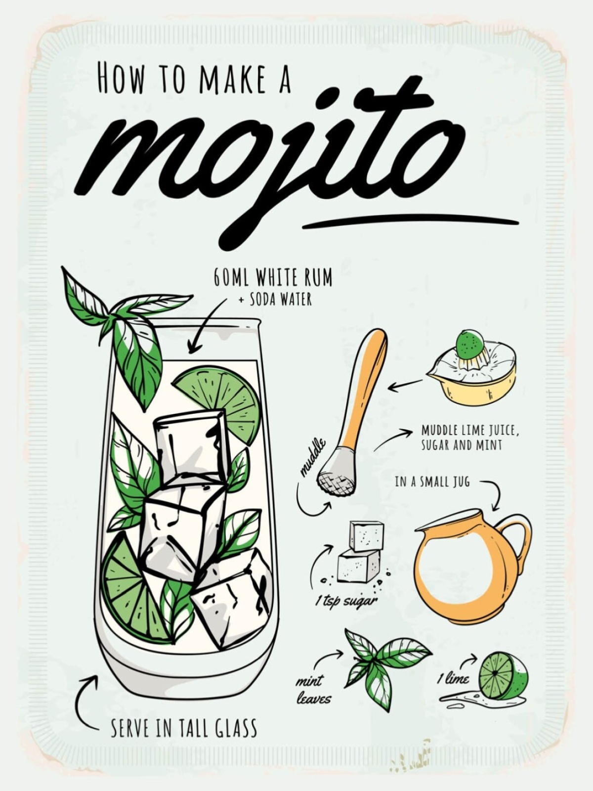 Schild How To Make Mojito Cocktail Rezept Alkohol 12x18 20x30 30x40 Blech/Holz