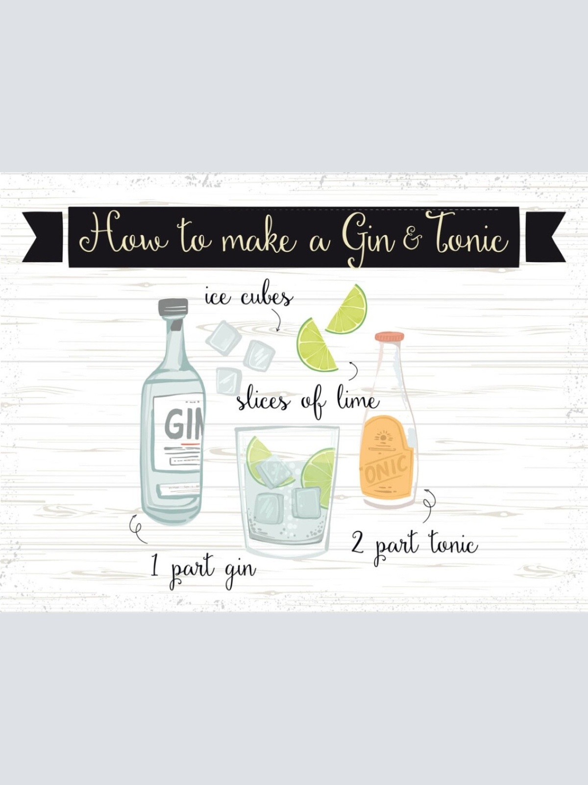 Schild How To Make A Gin & Tonic Rezept Alkohol Bar 12x18 20x30 30x40 Blech/Holz
