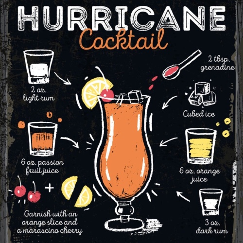 Schild Hurricane Cocktail Rezept Bar Alkohol Drink 12x18 20x30 30x40 Blech/Holz