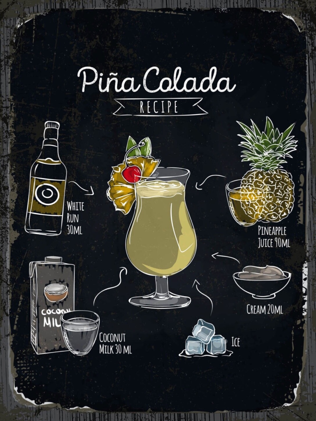 Schild Pina Colada Cocktail Rezept Bar Alkohol 12x18 20x30 30x40 Blech/Holz