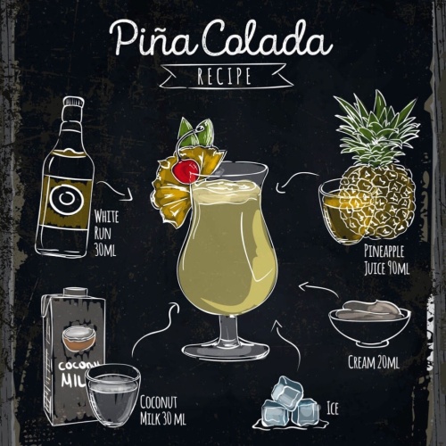 Schild Pina Colada Cocktail Rezept Bar Alkohol 12x18 20x30 30x40 Blech/Holz