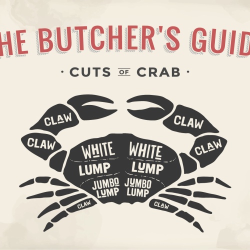 Nostalgie Schild Cuts of Crab Krabbe Diagr. 12x18 / 20x30 / 30x40 Blech od.Holz