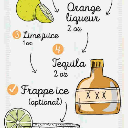 Schild Margarita Cocktail Rezept Bar Alkohol Drink Tequila 27x10 Blech od.Holz