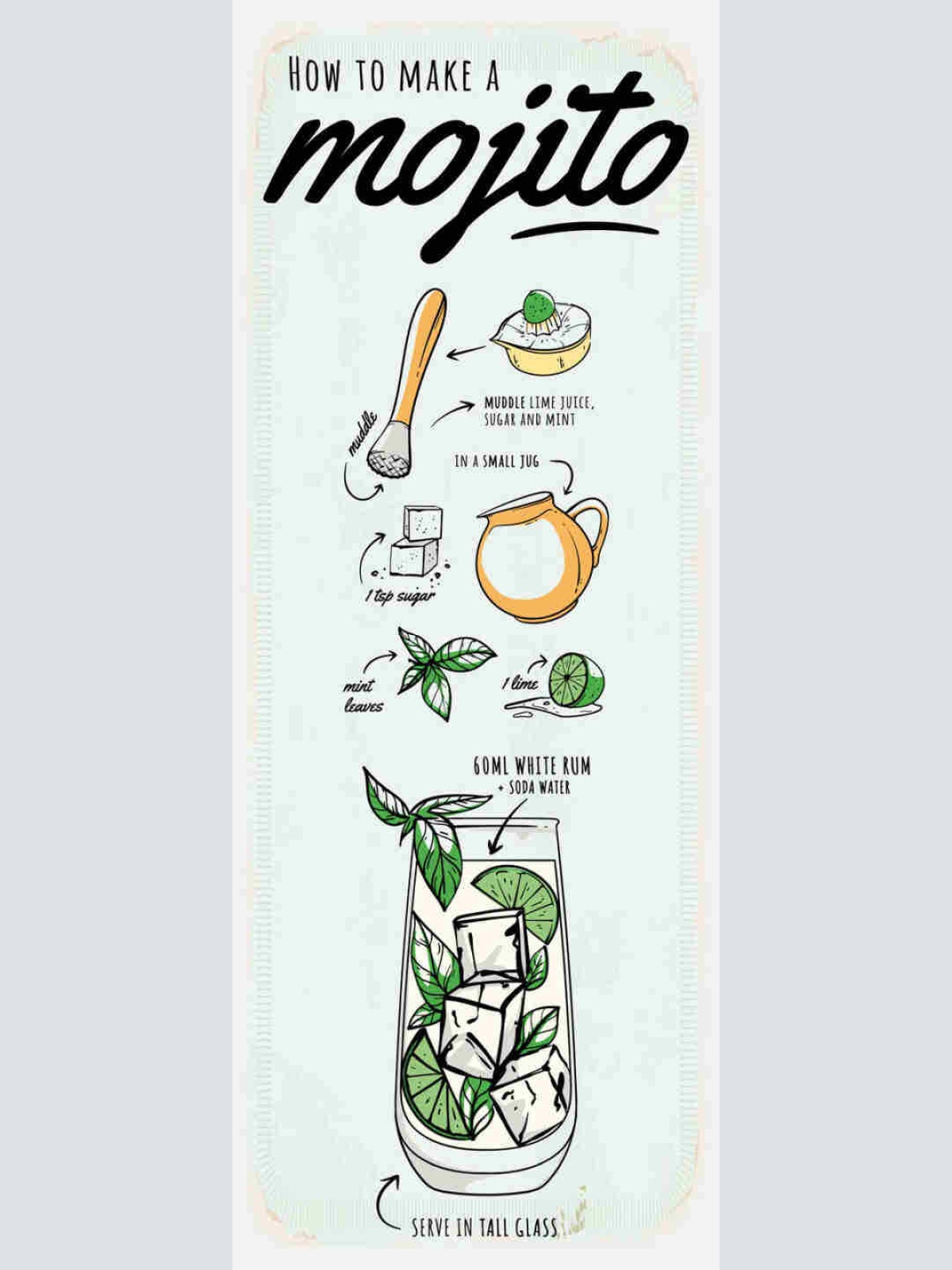 Schild Mojito Cocktail Rezept Bar Alkohol Drink Rum Minze 27x10 Blech od.Holz