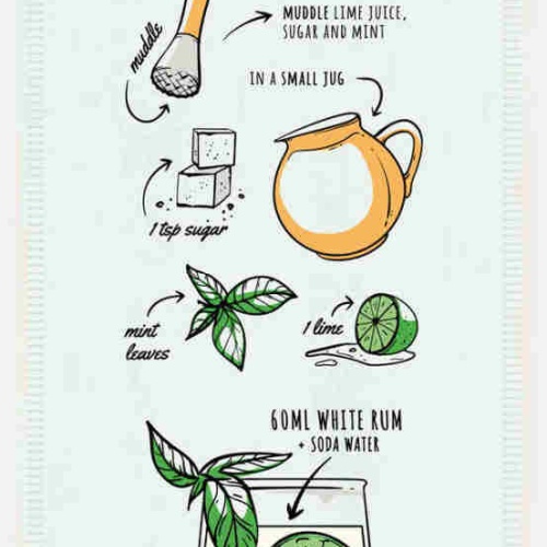 Schild Mojito Cocktail Rezept Bar Alkohol Drink Rum Minze 27x10 Blech od.Holz
