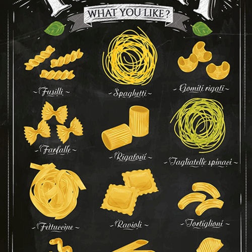 Schild Spruch Pasta What you like was magst du Fusilli Farfalle Ravioli Penne JW