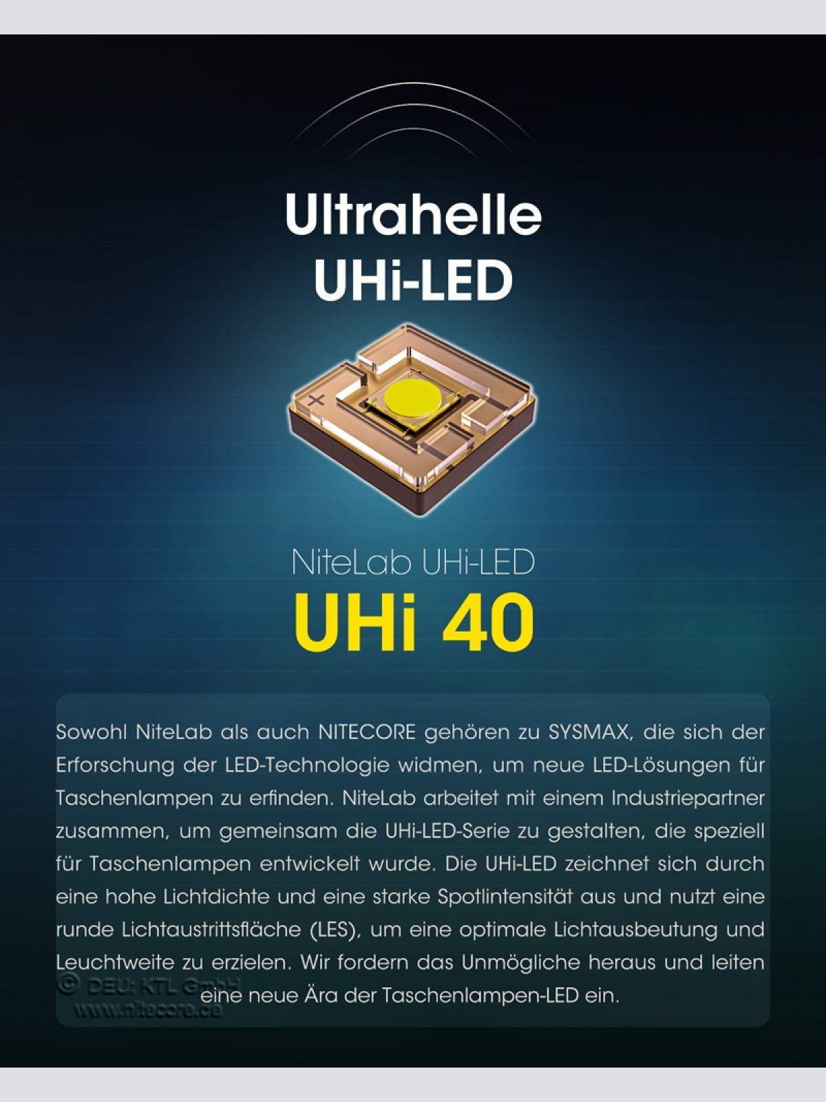 Taschenlampe Nitecore MH12 Pro - 3300 Lumen, UHi 40 LED